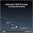 Visible planets and night sky guide...