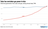 DeBriefed 12 June 2026: El Niño begins...